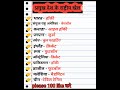 👉राष्ट्रीय खेल | rastriy khel |bharat ka rastriy khel Kya Hai #shortvideo #shortgk #gk #gkinhindi
