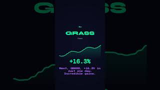 Today’s TOP 3 Crypto Gainers 🚀#crypto #cryptonews #shorts
