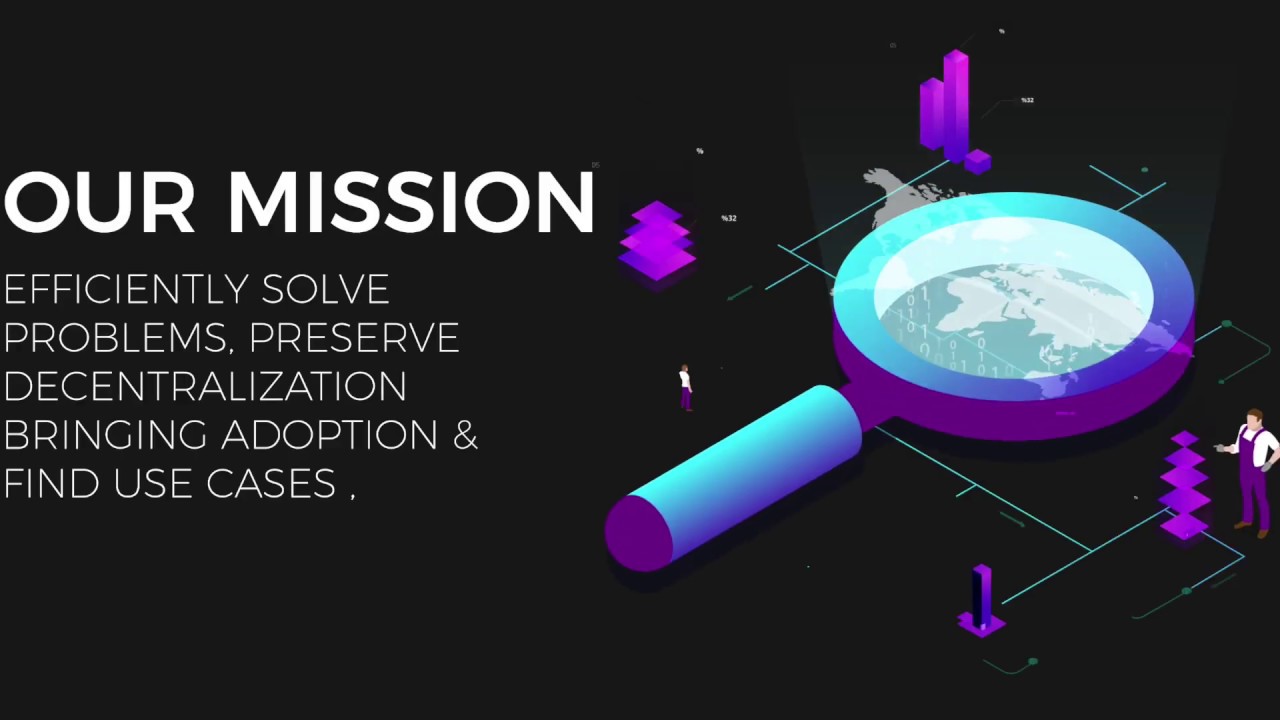 Mission Of ECOChain