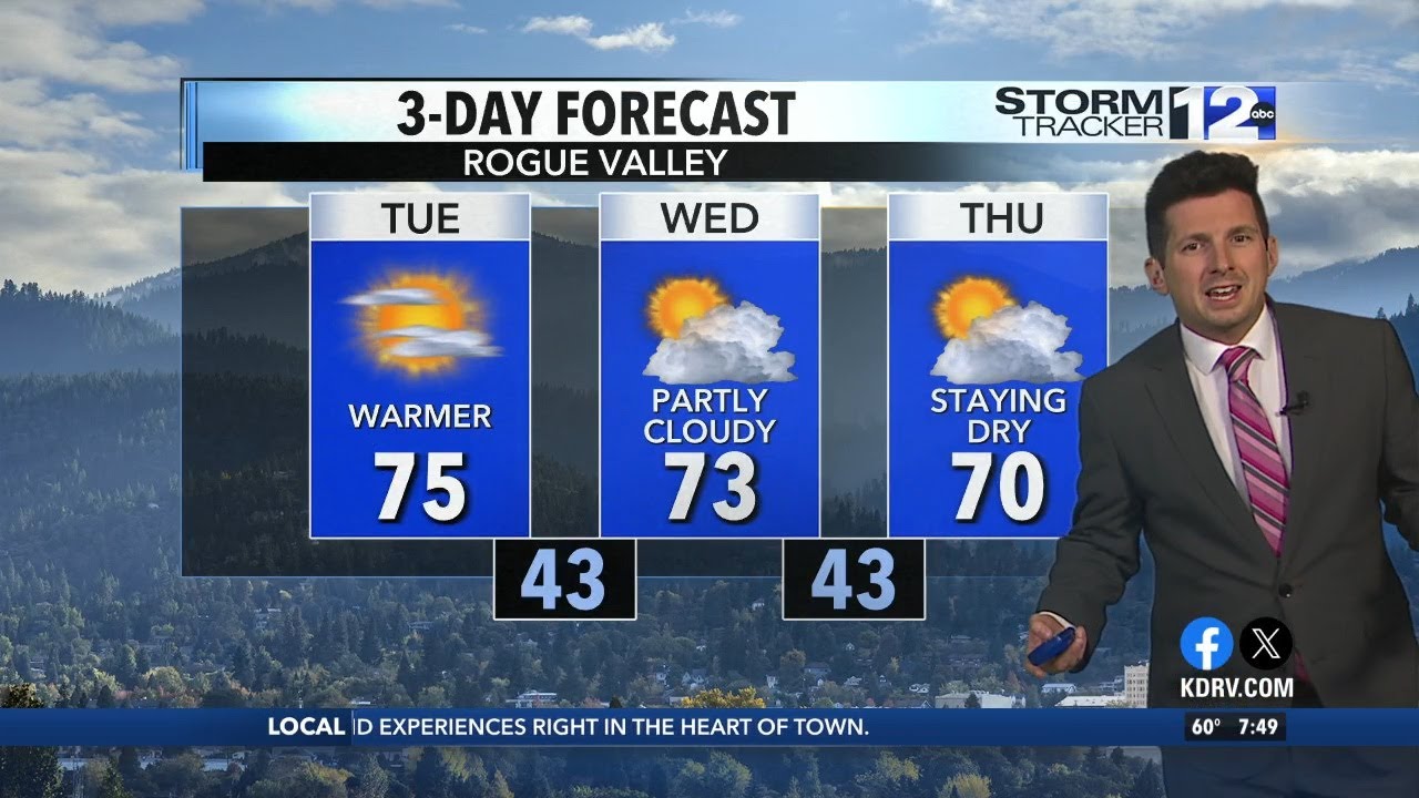 Monday, October 20th Evening Weather - YouTube
