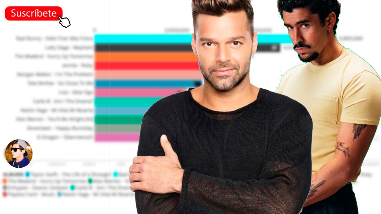 Ricky Martin Vs Bad Bunny Albums Sales Battle 🌎💿 |  Chris Con Ch 🙋🏻‍♂️
