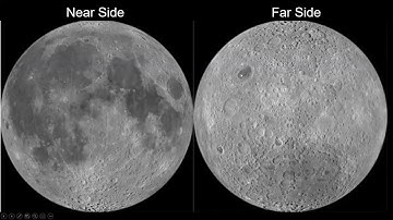 Astronomy 1303 - Chapter 4 - Earth, Moon, and Sky