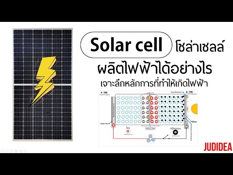 แผงโซล่าเซลล์ผลิตไฟฟ้าได้อย่างไร เจาะลึกหลักการ