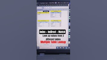 Look up values from 3 different tables | Multiple tables look up | Index + Indirect + Match | Excel