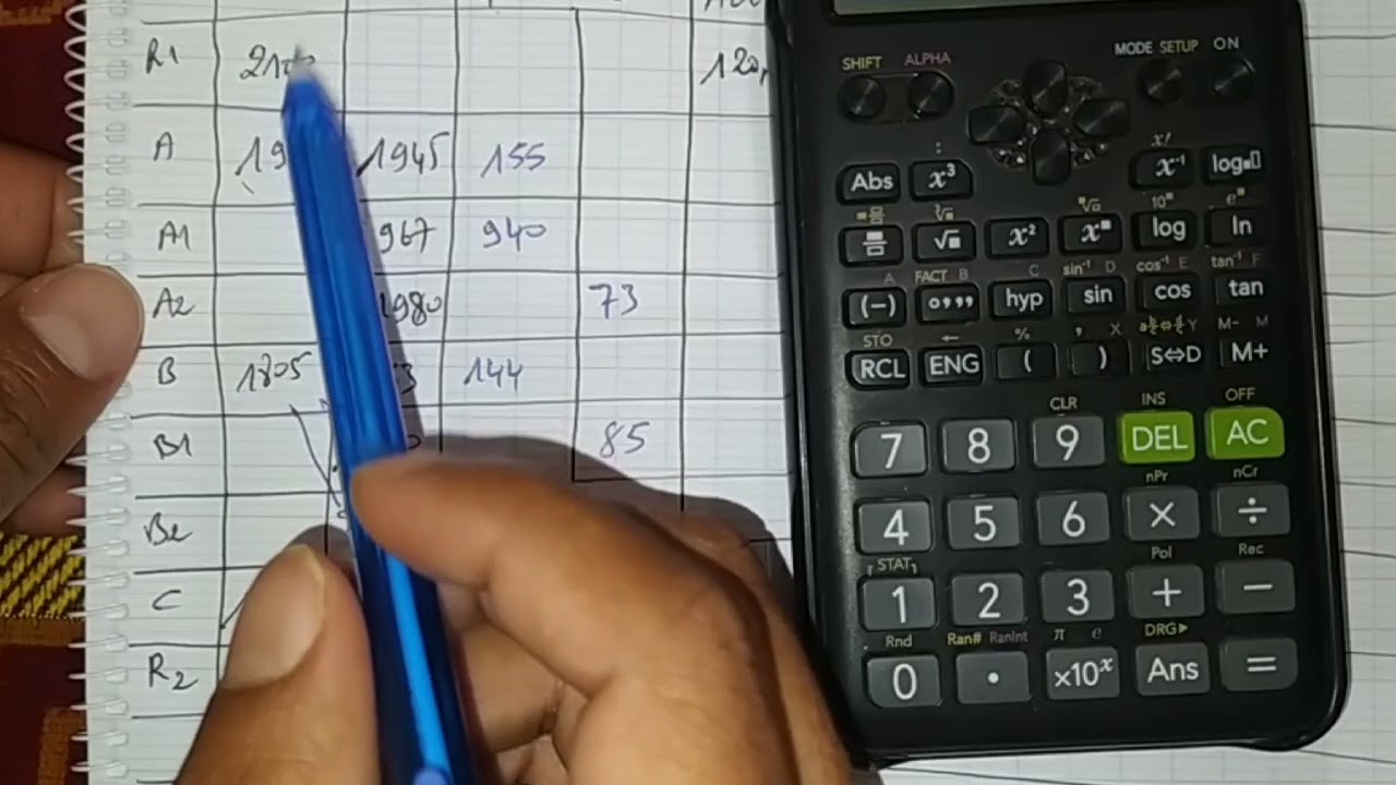 Tableau de Nivellement direct Mixte Fin de Formation 2023