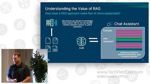 Qlik Self-Service AI Demo