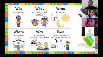 MACMILLAN 3   UNIT 9   LISTENING & SPELLING