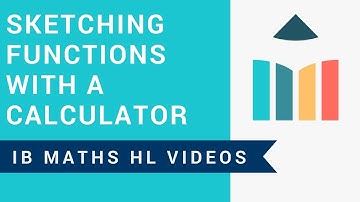Sketching Functions with a Calculator (IB Maths HL)
