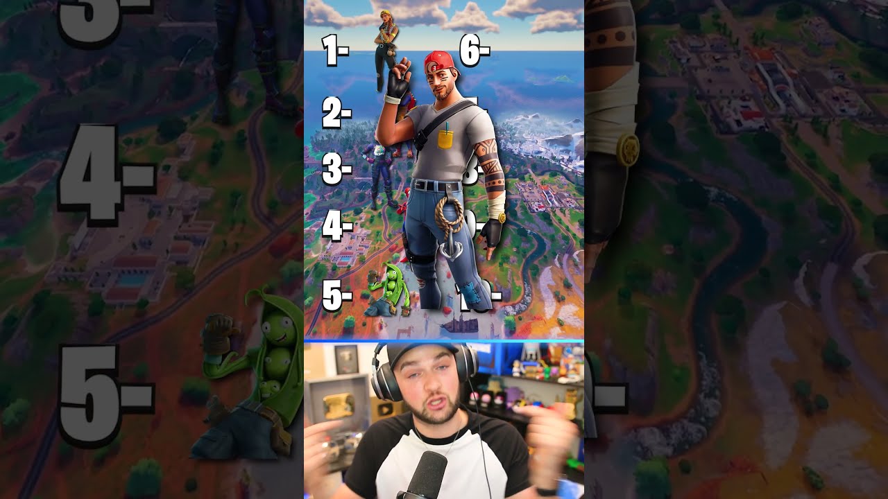 Can I Guess YOUR Fortnite Skin 