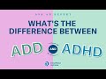 Understanding ADHD: A Comprehensive Quiz