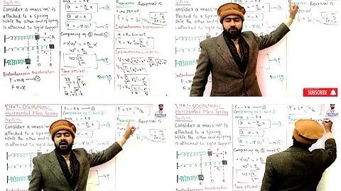 Horizontal Mass Spring System | Oscillations | Class 11 Physics