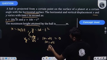 A ball is projected from a certain point on the surface of a planet at a certain angle with the ....