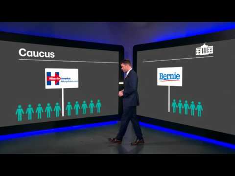 YouTube-college: Hoe werken de Amerikaanse voorverkiezingen?