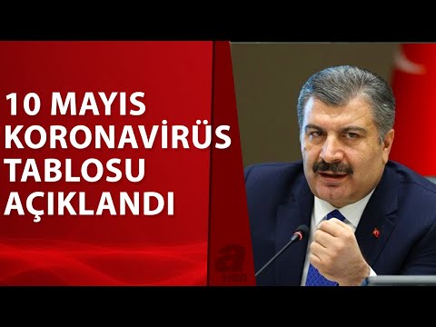 Sağlık Bakanlığı 10 Mayıs 2021 Koronavirüs Vaka Ve Vefat Tablosunu Açıkladı / A Haber | A Haber