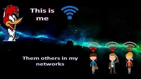 Control the net speed for everyone in your WiFi