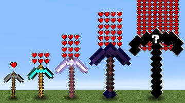 which pickaxe is the fastest in minecraft experiment ?