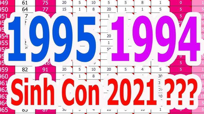 Chồng 95 Vợ 94 Có Hợp Không? Phân Tích Phong Thủy Và Mối Quan Hệ Tình Cảm
