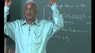 ⁣Mod-01 Lec-27 Superconductivity - Perfect Electrical Conductivity and Perfect Diamagnetism