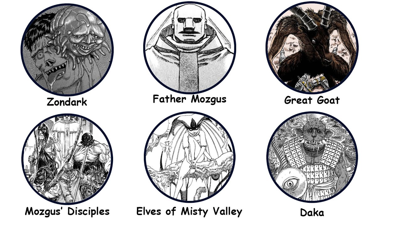 MOST TWISTED Monsters in Berserk - Explained