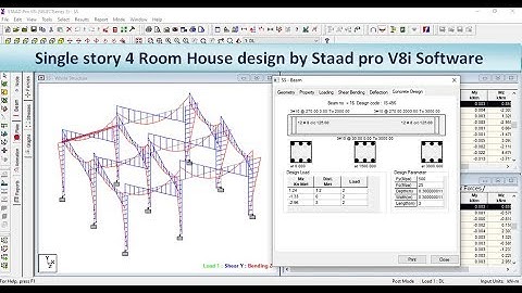 Single story building 4 Room House design by Staad Pro V8i Software