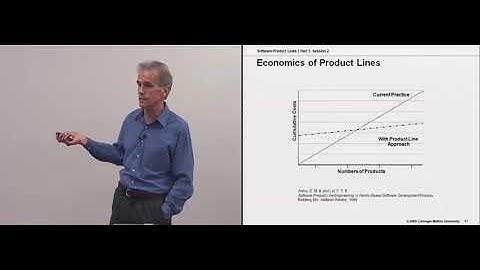 Module 3  Benefits of Software Product Lines: Costs - Lecture 3 of 3