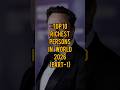 Top 10 Richest Persons In World 2026 Part 1