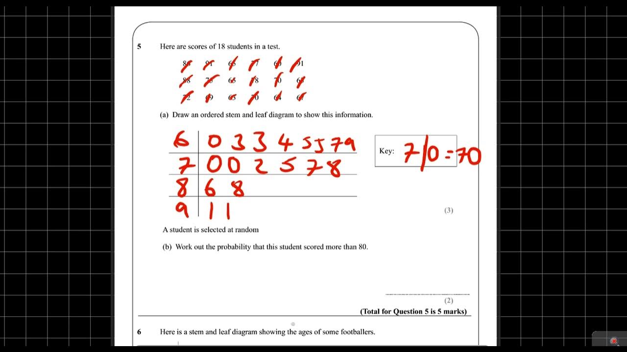 GCSE Maths Stem and Leaf Diagrams Maths Genie Questions - YouTube