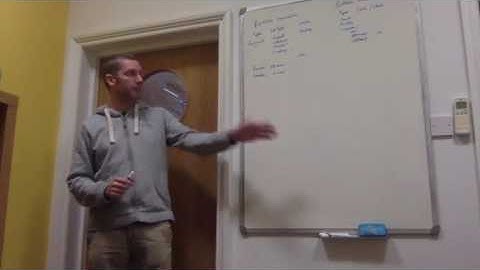 ISA processing #Frisby stylee