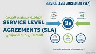 Service Level Agreements (SLA) - اتفاقية مستوى الخدمة