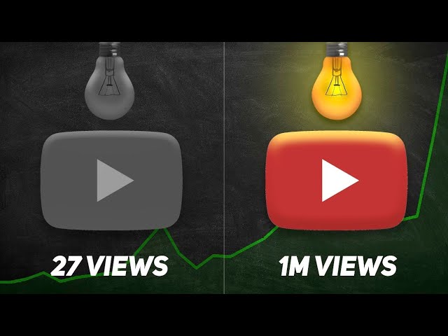 The Real Secret to GOING VIRAL on YouTube! class=