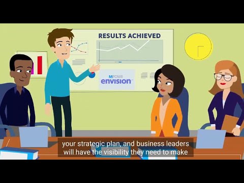 MPOWR Envision: Strategy Execution Software