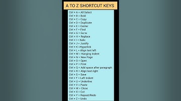 The Complete Guide to Keyboard Shortcuts (A to Z)