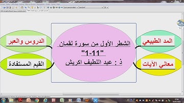 الشطر الأول من سورة لقمان [1-11]