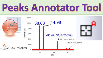 How to quickly find peaks positions and label them in a graph using origin