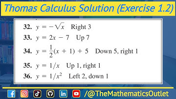 Graph shifting solution | Thomas calculus ex 1.2 Q32 to Q36 solutions urdu || Lec 31