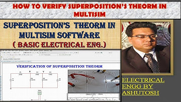 Verification Of Superposition