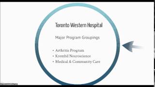 University Health Network Volunteering Information Session