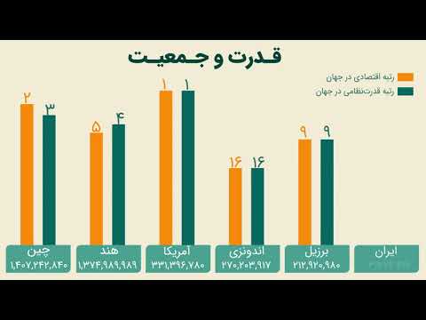 تصویری: موتوتا - تخم مرغ مخلوط اقتصادی برای یک خانواده پرجمعیت