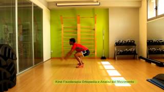 Circuit Training (base): Burpee (six count squat thrust)