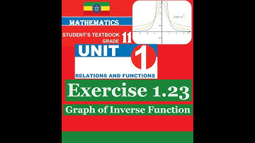 Mathematics Grade 11 Unit 1 Exercise 1.23 (Graph of Inverse Function) @mathT_21​