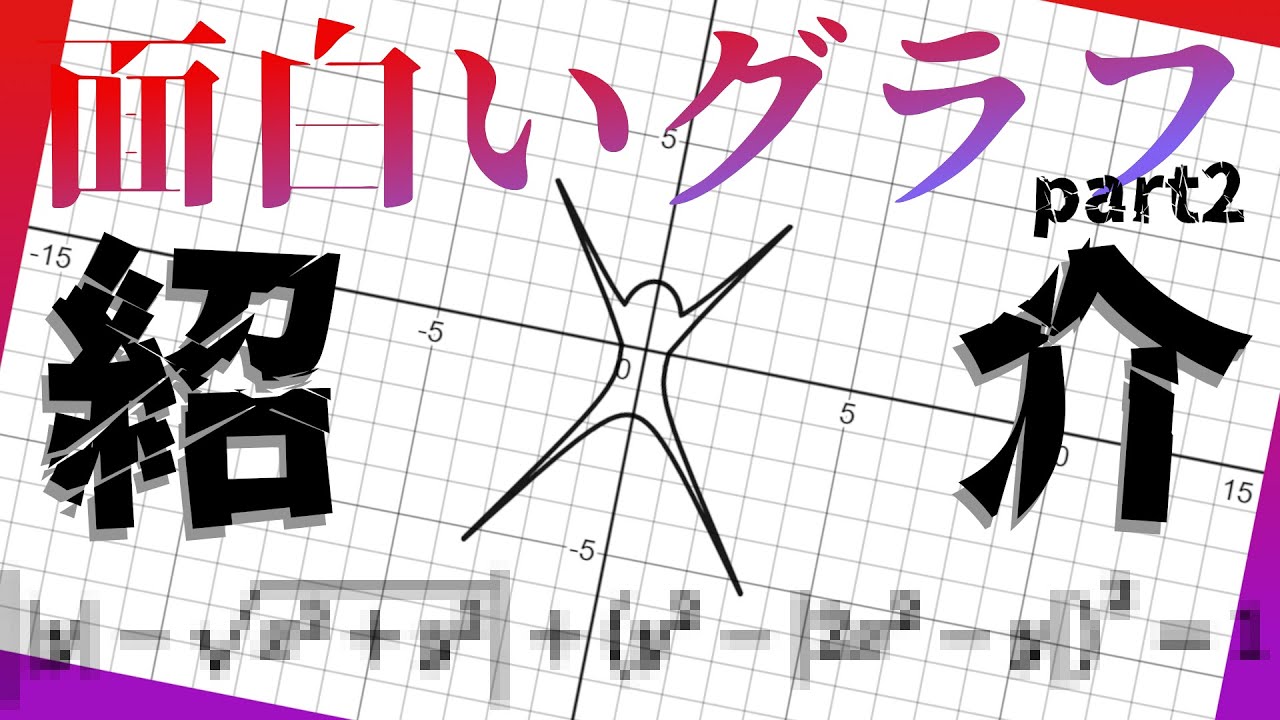 面白い関数グラフを紹介 Part1 Youtube