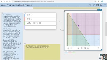 Linear Programming: The Snack Problem & Cars and Trucks w/ClassPad.net (Mini-Math Lesson)