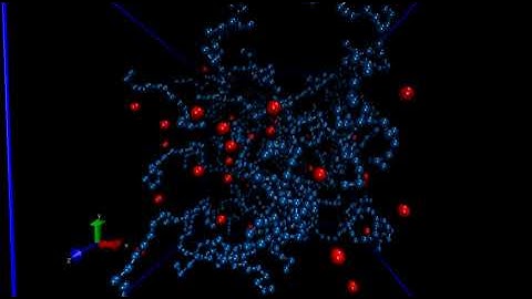 ESPResSo Linear polymers with crowders
