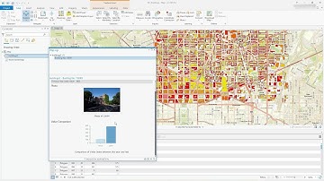 Pop-ups configureren in ArcGIS Pro
