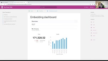 Embedding dashboard - GoodData [EN]