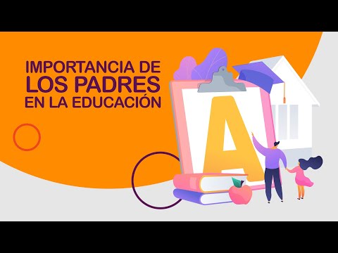 Video: 4 formas de aceptar pagos con PayPal