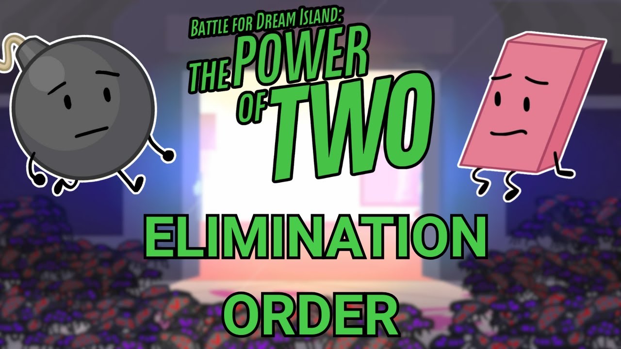 TPOT - Elimination Order (As Of TPOT 21)