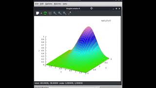 Desenvolvimento de gráfico 3D - Software Maxima