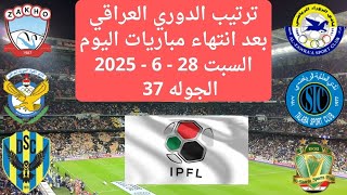 الجولة قبل الاخيره..ترتيب الدوري العراقي اليوم دوري نجوم العراق بعد انتهاء مباريات السبت 28/6/2025