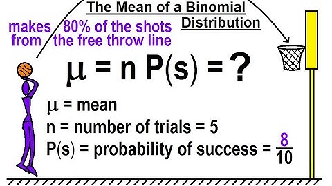Statistics: Ch 5 Discrete Random Variable (25 of 27) The Mean of a Binomial Distribution